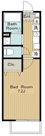 フォレスト アルスの物件間取画像
